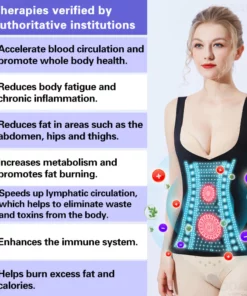 LUCKYSONG™ Ion Energy Vest