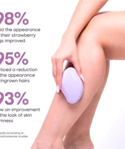 Liascy™ NanoTech HairVanish Eraser