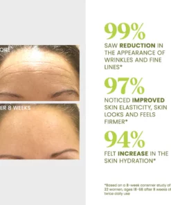 Liascy™ WrinkleBuster Face Essence