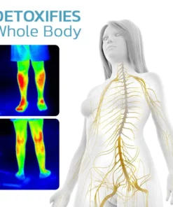 LuckySong® Tourmaline Ice Silk Knee Sleeve