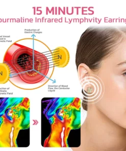 Lymph Magnet Therapy Opal Rotating Earrings