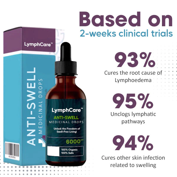 LymphCare™ Anti-Swell Medicinal Drops - Image 5