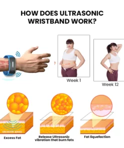 Matteo Ultrasonic Body Shape Wristband Pro