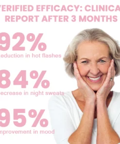 Alternative view of MenaViva™ Menopausal Relief Bio-Identical Estrogen Spray