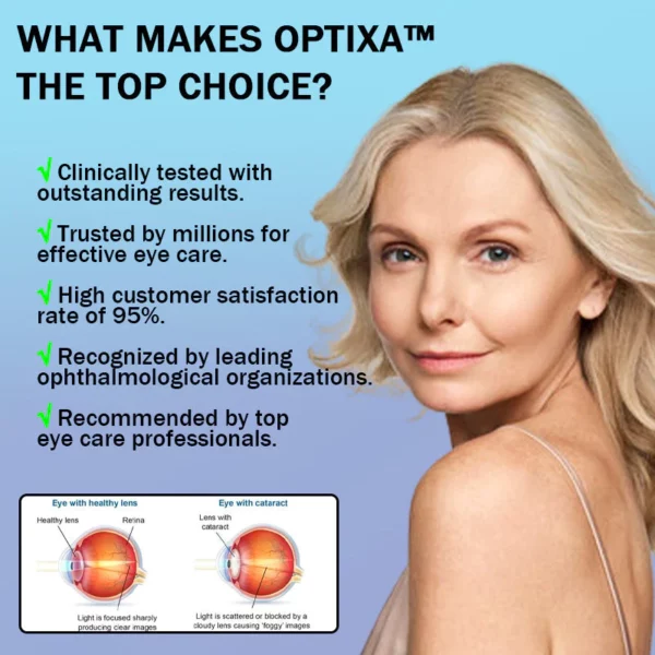 Optixa™ Cataracts Glaucoma Lubricating Eye Drops Doctor Recommended