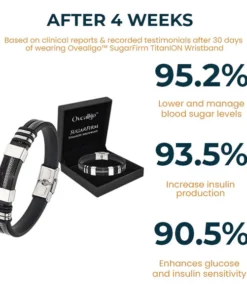 Alternative view of OveallgoTM SugarFirm TitanION Wristband