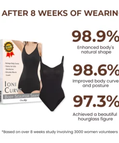 Oveallgo™ IoniCurve Body Sculptor Shaper