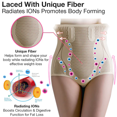 Pantalons curts modeladors de reparació de fibra iònica PEARLMOON™ Ice Silk