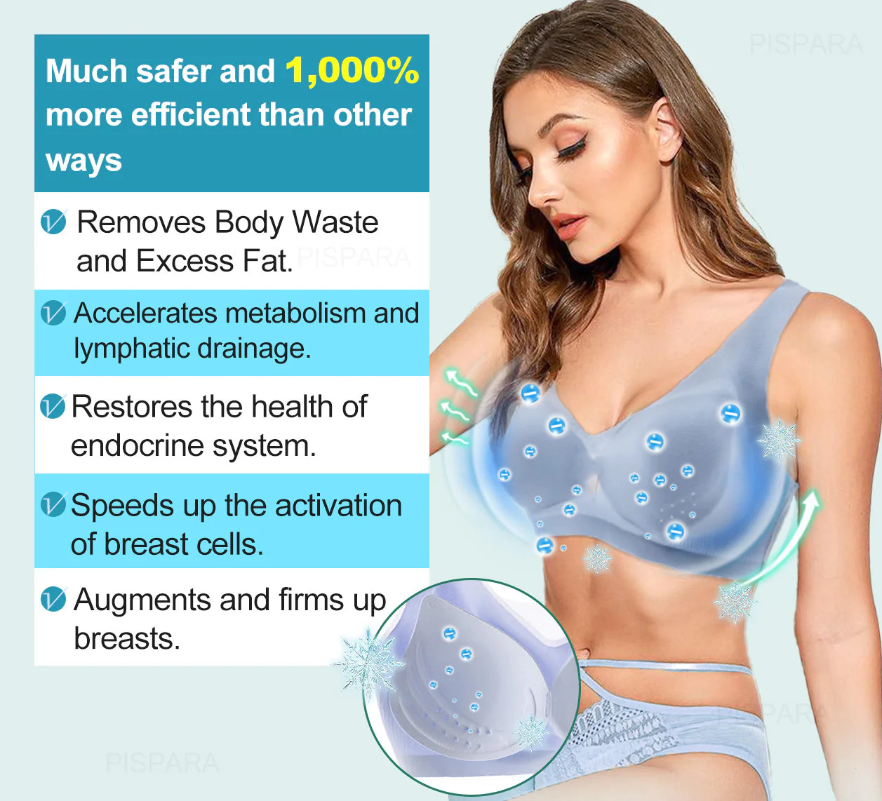 PISPARA™ Ice Silk Ion Lymphvity Detoxification and Shaping & Powerful  Lifting Bra - Wowelo - Your Smart Online Shop