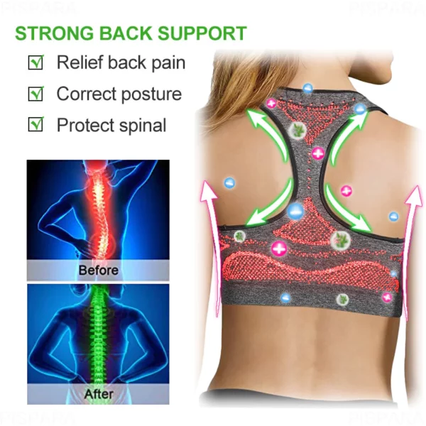 LUCKYSONG™ Ion Dagawa & Lymphvity Detoxification Bra