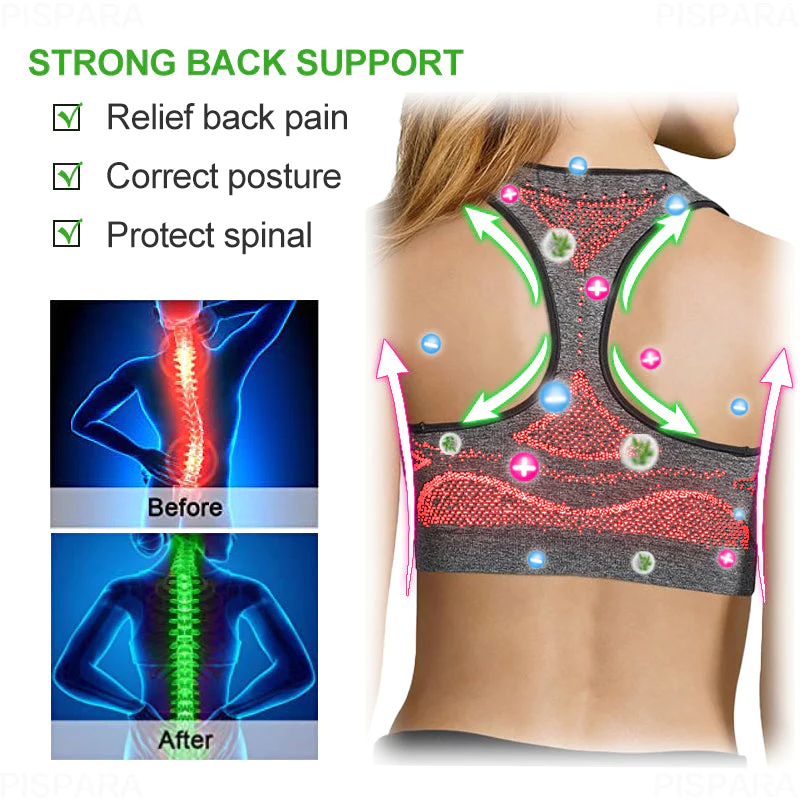 PISPARA™ Ion Lifting & Lymphvity Detoxification Bra - Wowelo - Your Smart  Online Shop