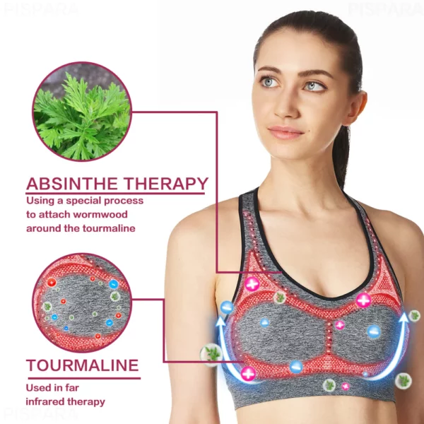 LUCKYSONG™ Ion Dagawa & Lymphvity Detoxification Bra