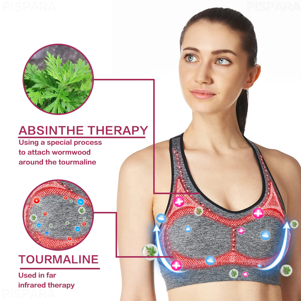 PISPARA™ Ion Lifting & Lymphvity Detoxification Bra - Wowelo - Your Smart  Online Shop