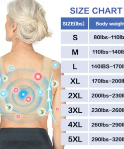 PISPARA™ Ion Lifting Correction Lymphvity Detoxification Bra