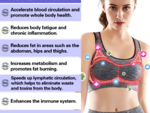 LUCKYSONG™ Ion Lifting & Lymphvity Detoxification Bra