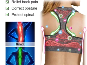 LUCKYSONG™ Ion Lifting & Lymphvity Detoxification Bra