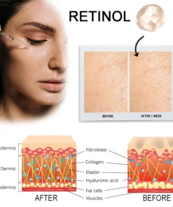 PUREVISAGE™ Retinol Peptide Facial Serum