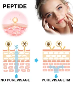 PUREVISAGE™ Retinol Peptide Facial Serum