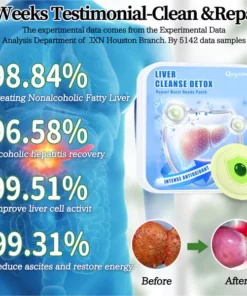 Alternative view of Quyxen™ Liver Detox and Repair Patch