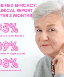 Quyxen™Menopausal Relief Bio-Identical Estrogen Spray