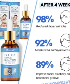 Reveal™ Botox Face Serum
