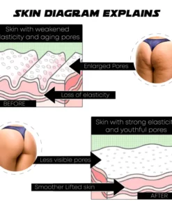 Ricpind EMS FirmerButtocks Trainer