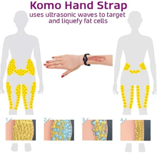 Ultrasonic Ultra Tech Body Shape Bracelet - Image 5