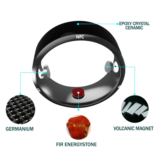 flysmus™JAKCOM-R4 Smart Germanium Ring