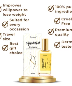 flysmus™ AppleFit Perfume
