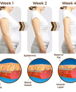 flysmus™ AppleFit Perfume