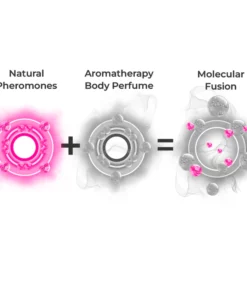 flysmus™ LesOdeurs Aromatherapy Body Perfume