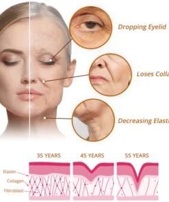 flysmus™ RevitaPeptide Reversal Serum