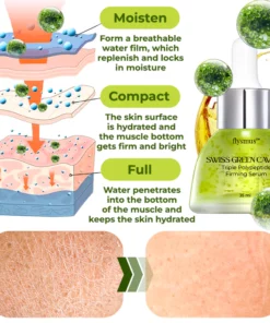 flysmus™ Swiss Green Caviar Triple Polypeptide Firming Serum