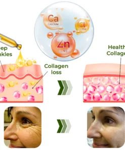 flysmus™ Swiss Green Caviar Triple Polypeptide Firming Serum