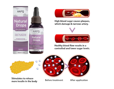 AAFQ™ Natürliche Entgiftungs- und Körperformungs-Blutzuckertropfen PRO
