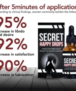 Alternative view of ANWX Secret Happy Drops