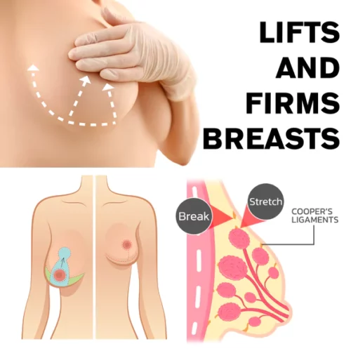 ATTDX BreastFirming Massage Roller Gel - Image 4