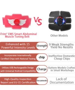 Crios Toning Muscle AbTrim ™ EMS Smart