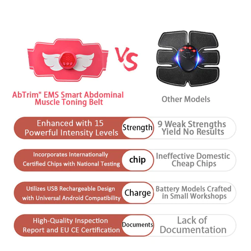 AbTrim™ EMS स्मार्ट पेटको मांसपेशी टोनिंग बेल्ट