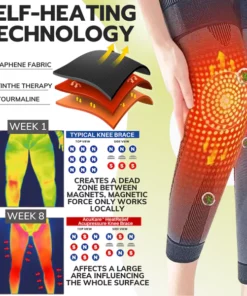 Alternative view of AcuKare™️ HeatRelief Acupressure Knee Brace