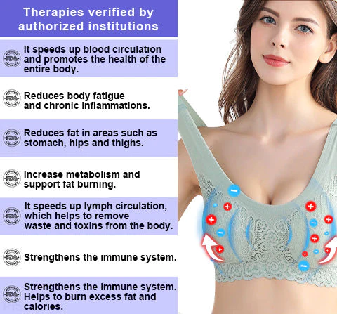 Angelslim™ Lymphvity Detoxification and Shaping & Powerful Lifting Bra -  Wowelo - Your Smart Online Shop