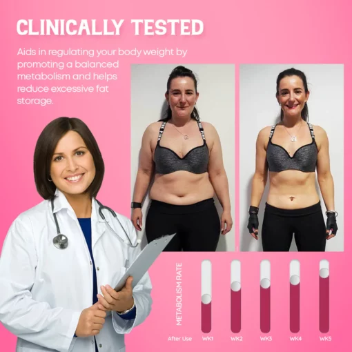AromaTrim™xBarbie Fat Burning Perfume