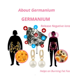 Aurora™ Lymphatic Auricular Therapy Germanium Earrings