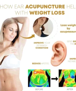 Aurora™ Lymphatic Auricular Therapy Germanium Earrings