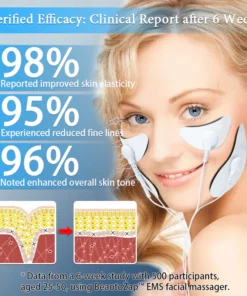 BeautoZap™ EMS Facial Massager