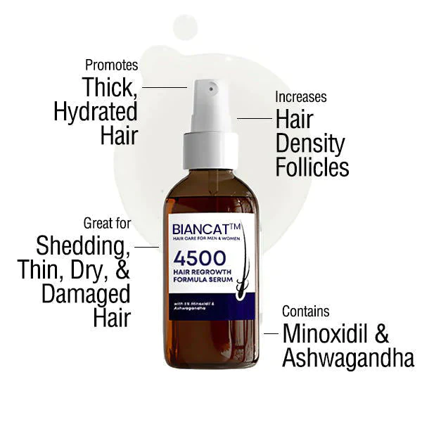 Biancat™ RootReact hiusten kasvua tehostava suihke