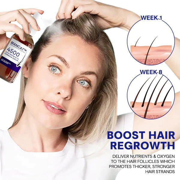 Biancat ™ RootReact Enhancing Hair Growth Spray