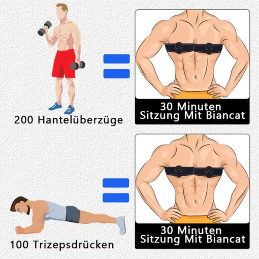 Biancat™ EMS intelligenter Brusttrainer - Image 5