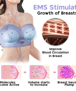 Biancat™ ElectraLift EMS Breast Health Device