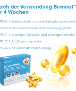Biancat™ RectoAid Hämorrhoiden Kräuterkapseln